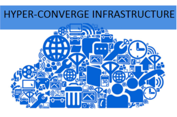 راهکارهای یکپارچه Hyper Converged Infrastructure